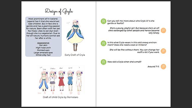 Vision of Aurora Borealis - Fanbook and OST