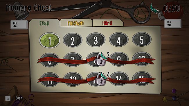 EMMA: Lost in Memories