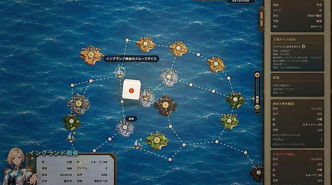 Forturia: Trade Route Pioneers