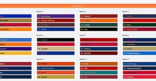 College Baseball: Dynasty Builder
