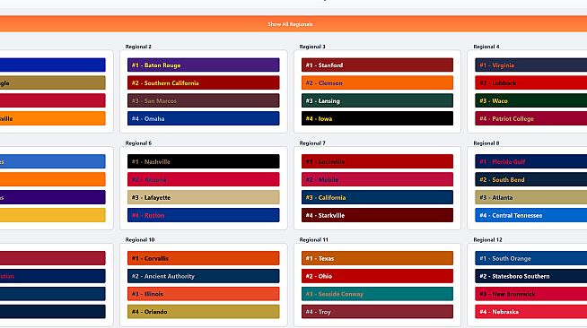 College Baseball: Dynasty Builder