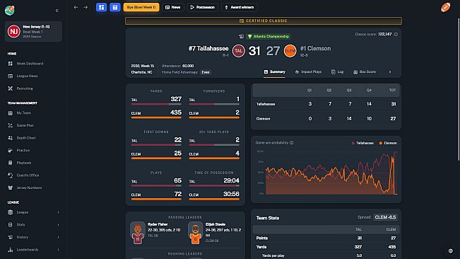 Football Coach: College Dynasty