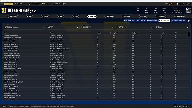 Draft Day Sports: College Football 2026