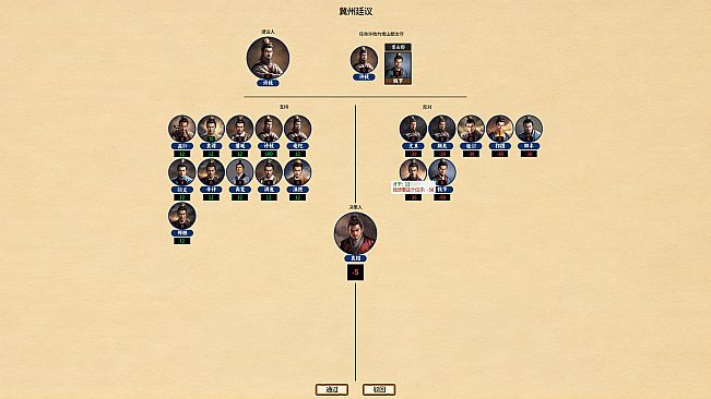 王朝：将军觐见