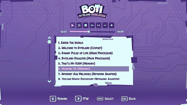Boti: Byteland Overclocked - Soundtrack