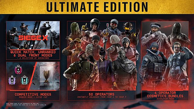 Tom Clancy's Rainbow Six Siege X - Ultimate Edition