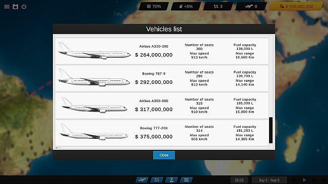 Super Airline Tycoon