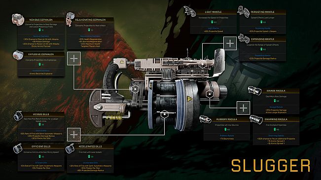 Icarus: Great Hunts Campaigns