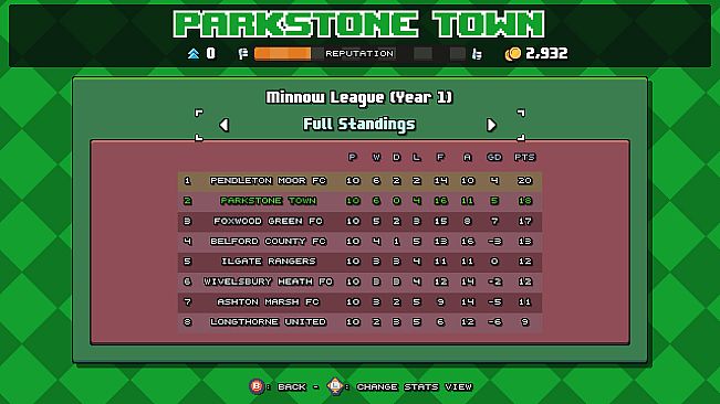 Bang Average Football – Play, Manage, Create