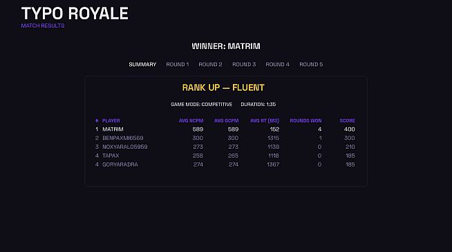 Typo Royale