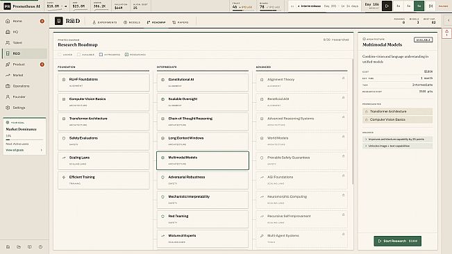 AI Startup Manager: Race to AGI