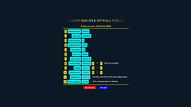 PLATO'S DISCIPLE ON WALL STREET (WITH 20 PLAYPACKS)