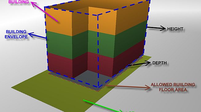 Designing your Dream Home Using Punch Software eBook by Patricia Gamburgo