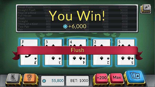 Four Kings: Video Poker