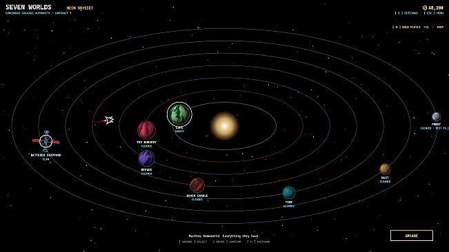 Seven Worlds: Neon Odyssey