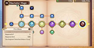 MADO MONOGATARI: Fia and the Wondrous Academy