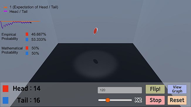 Coin Flipping Simulator for Probability and Statistics