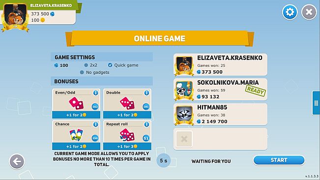 Business tour. Great Leaders: Caesar