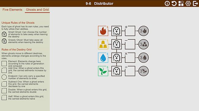 Five Elements: Ghosts Delivery