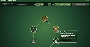 Evergreen Clicker