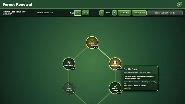 Evergreen Clicker