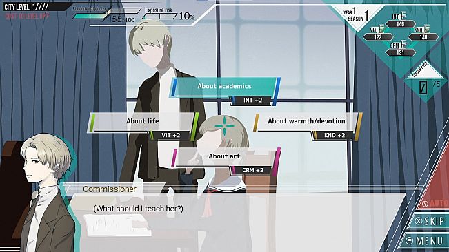 the World According to Girl