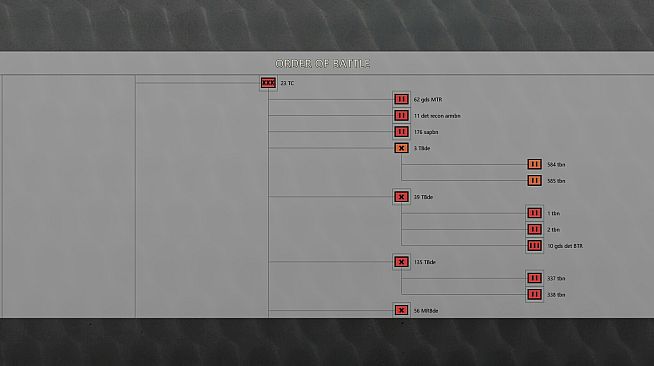 Graviteam Tactics: Stalemate on Donets