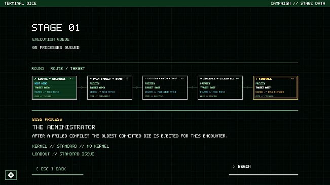 Terminal Dice