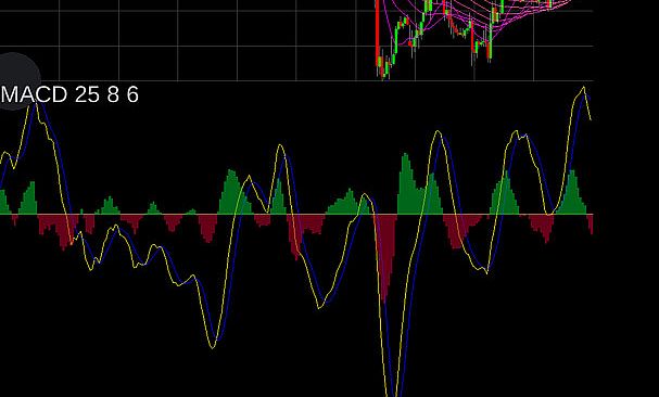 Forex Demo Accelerator