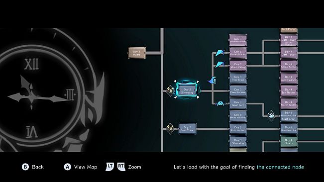 Dragon Loop
