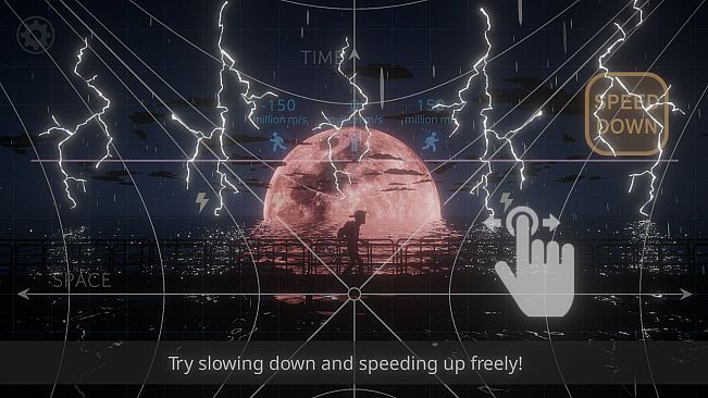 The Relativity Tales