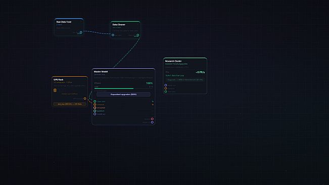 KI Lab — Neural Pipeline Simulator