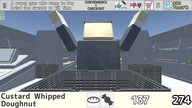 Budget Binge: Just Within Limits