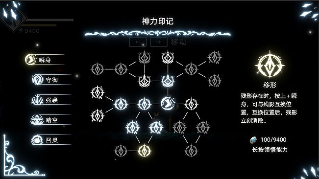 Shattered Divinities