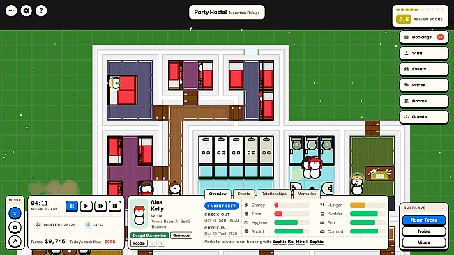The Hostel Project