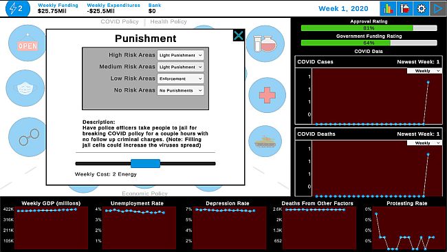 Quarantine: Global Pandemic