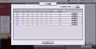 Game Company Simulator