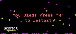 Concentration Required