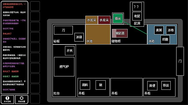 Text Escape: Doomsday City