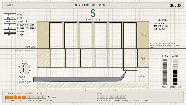 Shear line