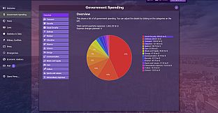 Government Simulator 2