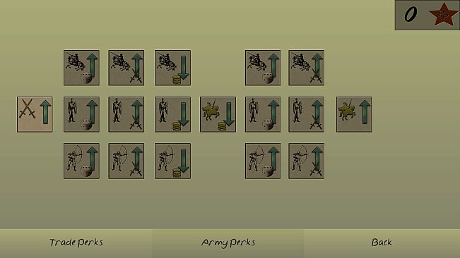 Caravan Trade Tycoon