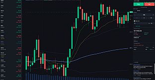 Day Trade Coach