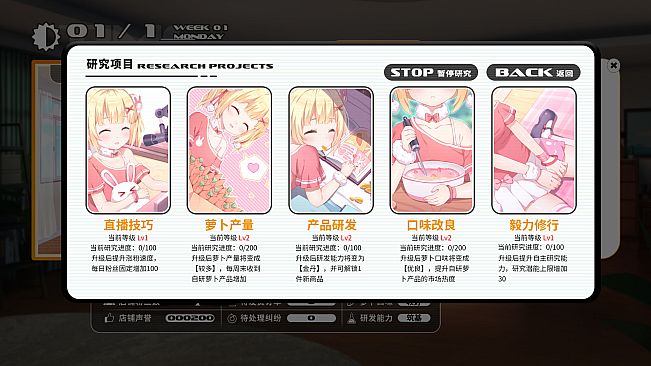 Bunny eShop - The After Story