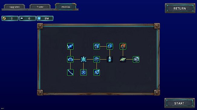 Shard Cycle