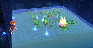 Birthdays the Beginning