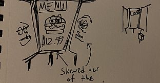 FAST FOOD FUNKIN' (Support the Developer!)