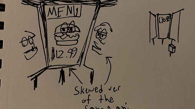 FAST FOOD FUNKIN' (Support the Developer!)