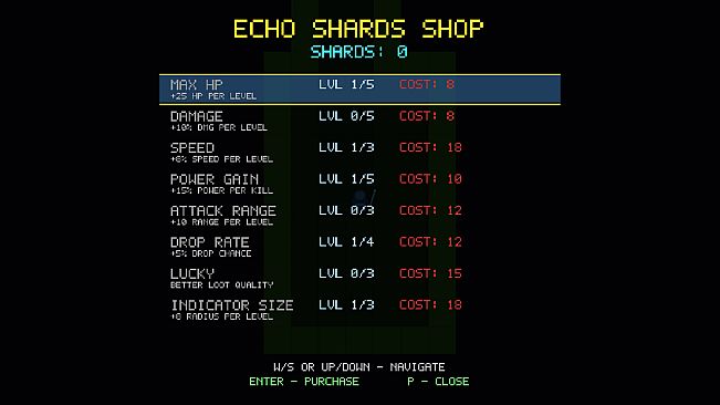 ECHOLASH