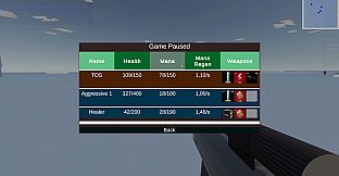 The Cubic and Their Supporters